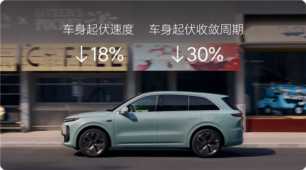 皇耀娛樂城：理想汽車OTA7.4正式推送！自研MindGPT-4o-preview模型首次上車