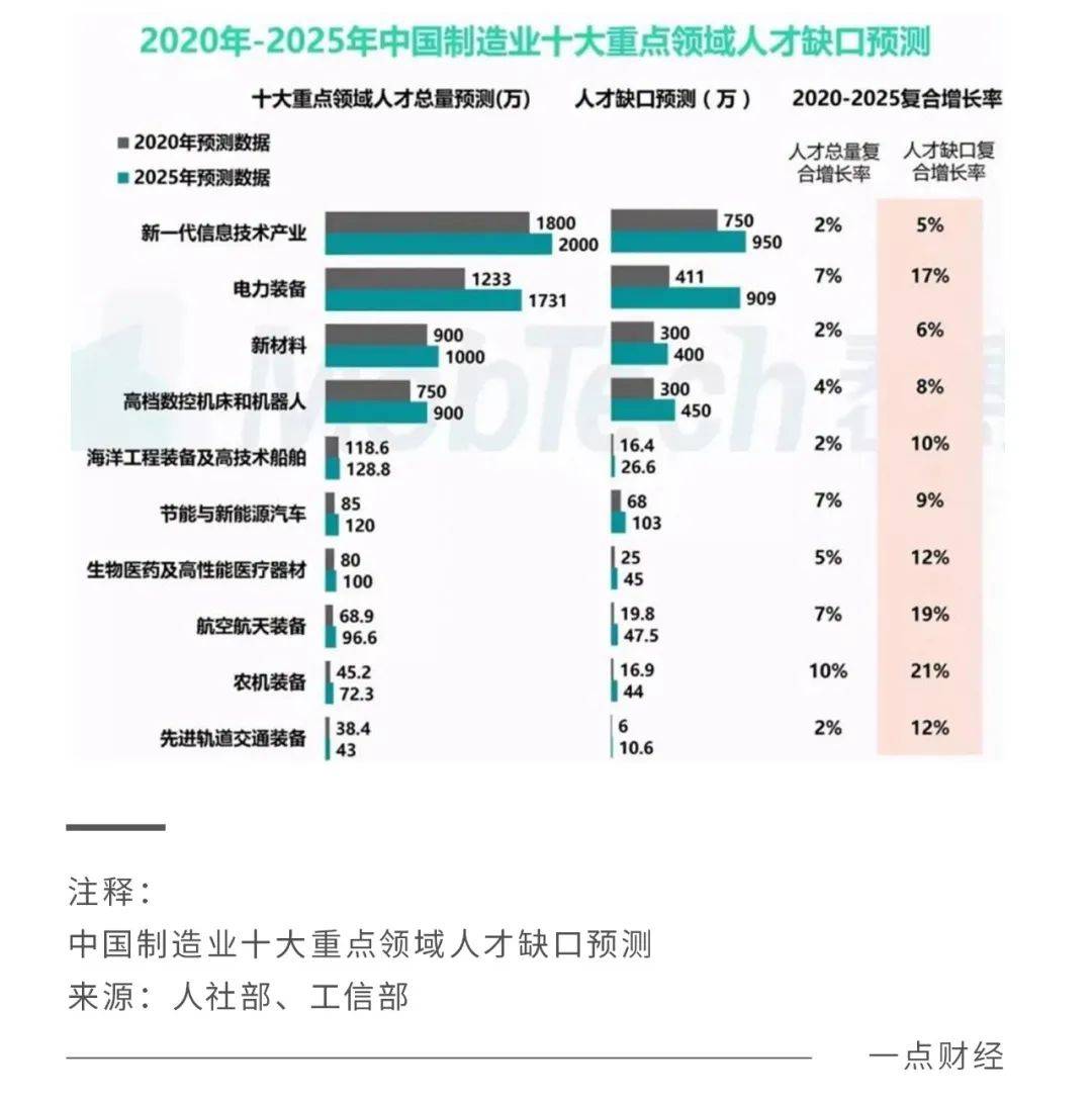 k9win：脈脈林凡“開噴”，BOSS直聘慌了？獵聘輸了？