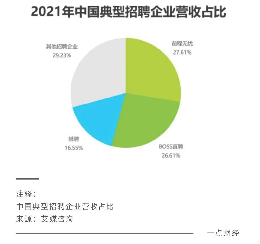 k9win：脈脈林凡“開噴”，BOSS直聘慌了？獵聘輸了？