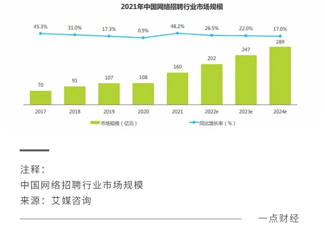 k9win：脈脈林凡“開噴”，BOSS直聘慌了？獵聘輸了？